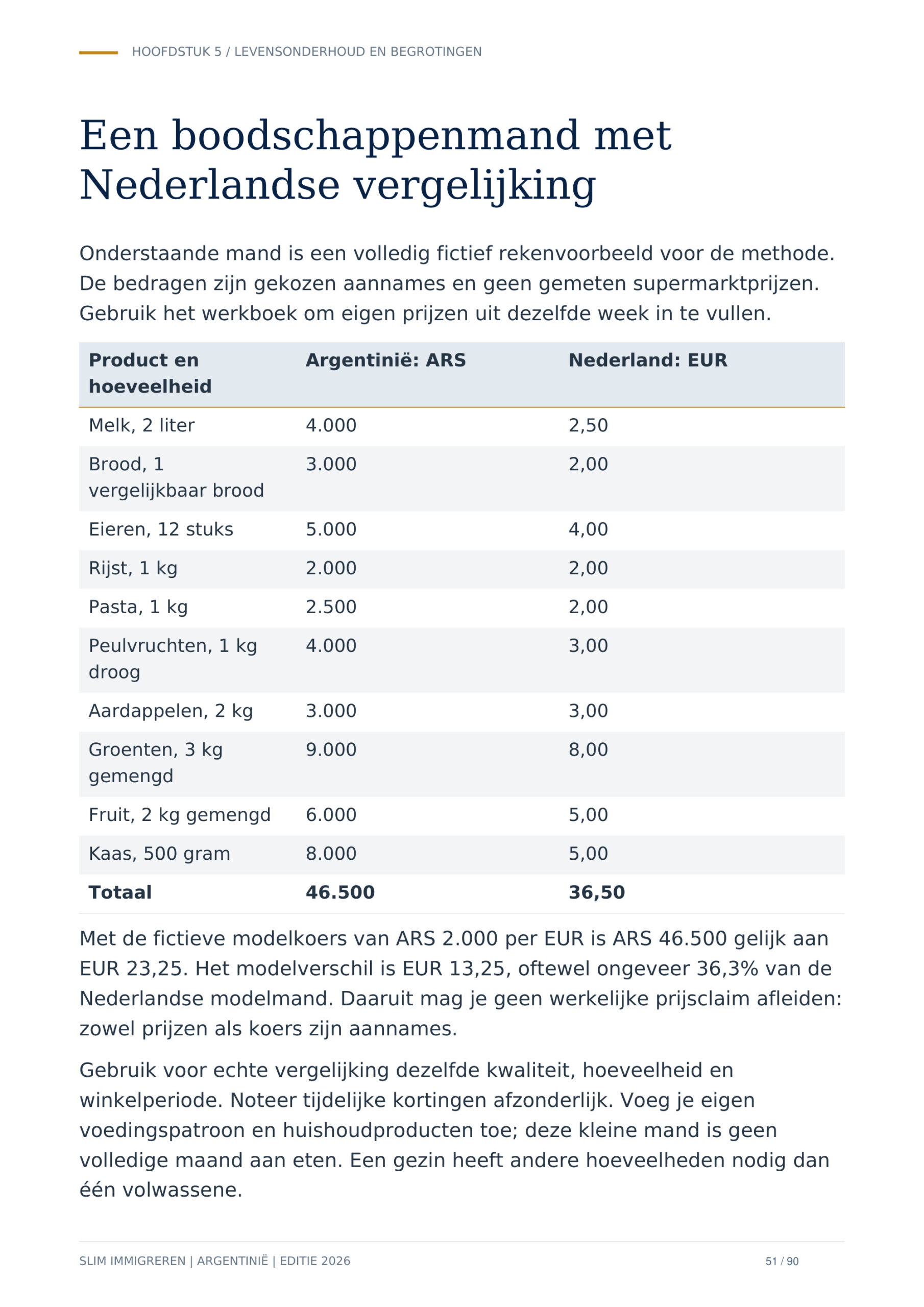 Emigratiegids Argentinië 2026 + 2 gratis gidsen - Afbeelding 3