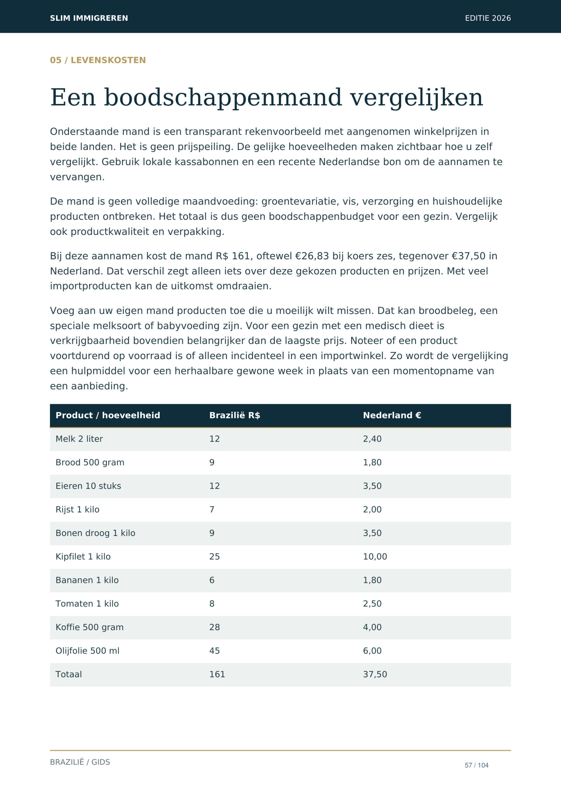 Emigratiegids Brazilië 2026 + 2 gratis gidsen - Afbeelding 3
