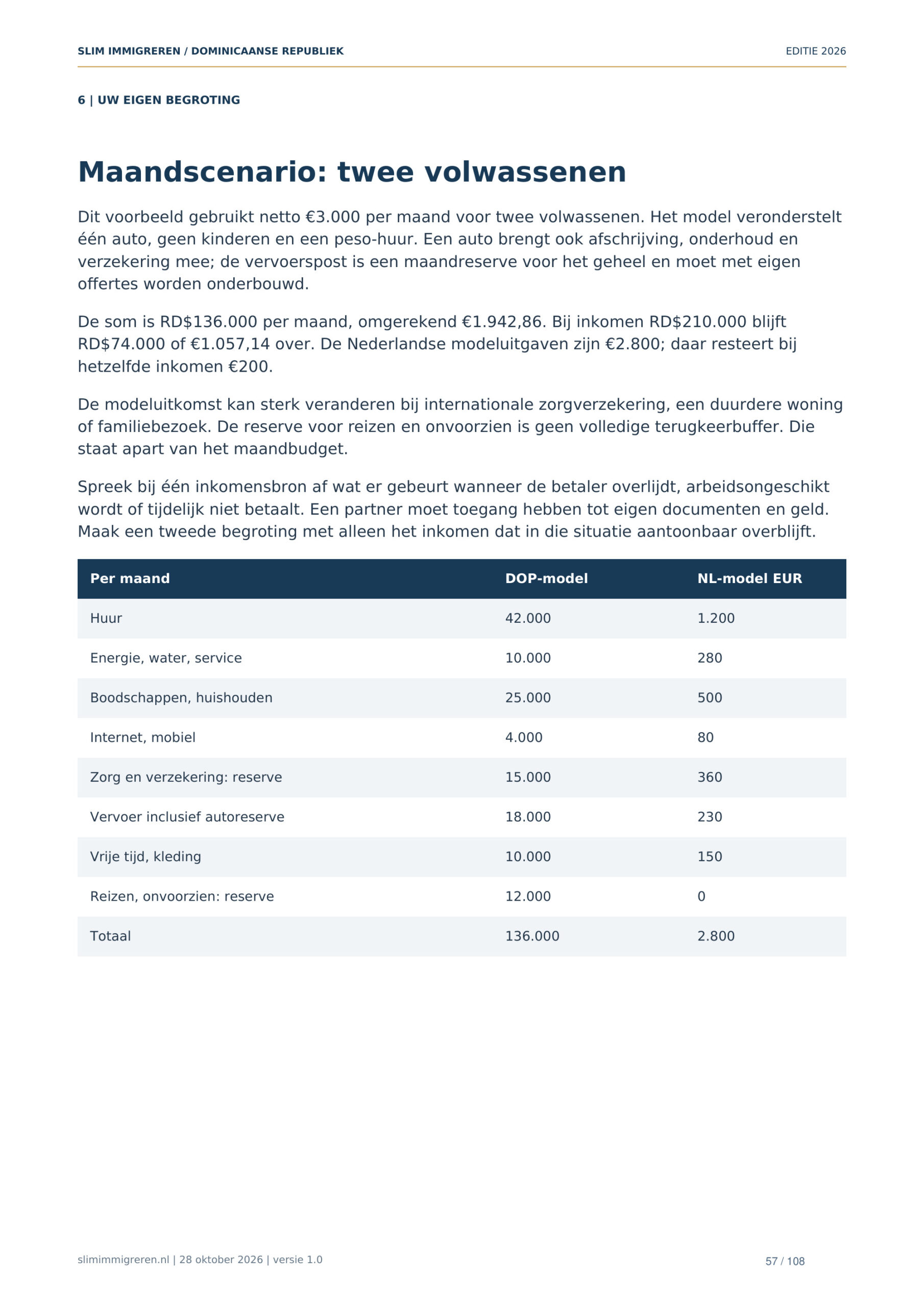 Emigratiegids Dominicaanse Republiek 2026 + 2 gratis gidsen - Afbeelding 3
