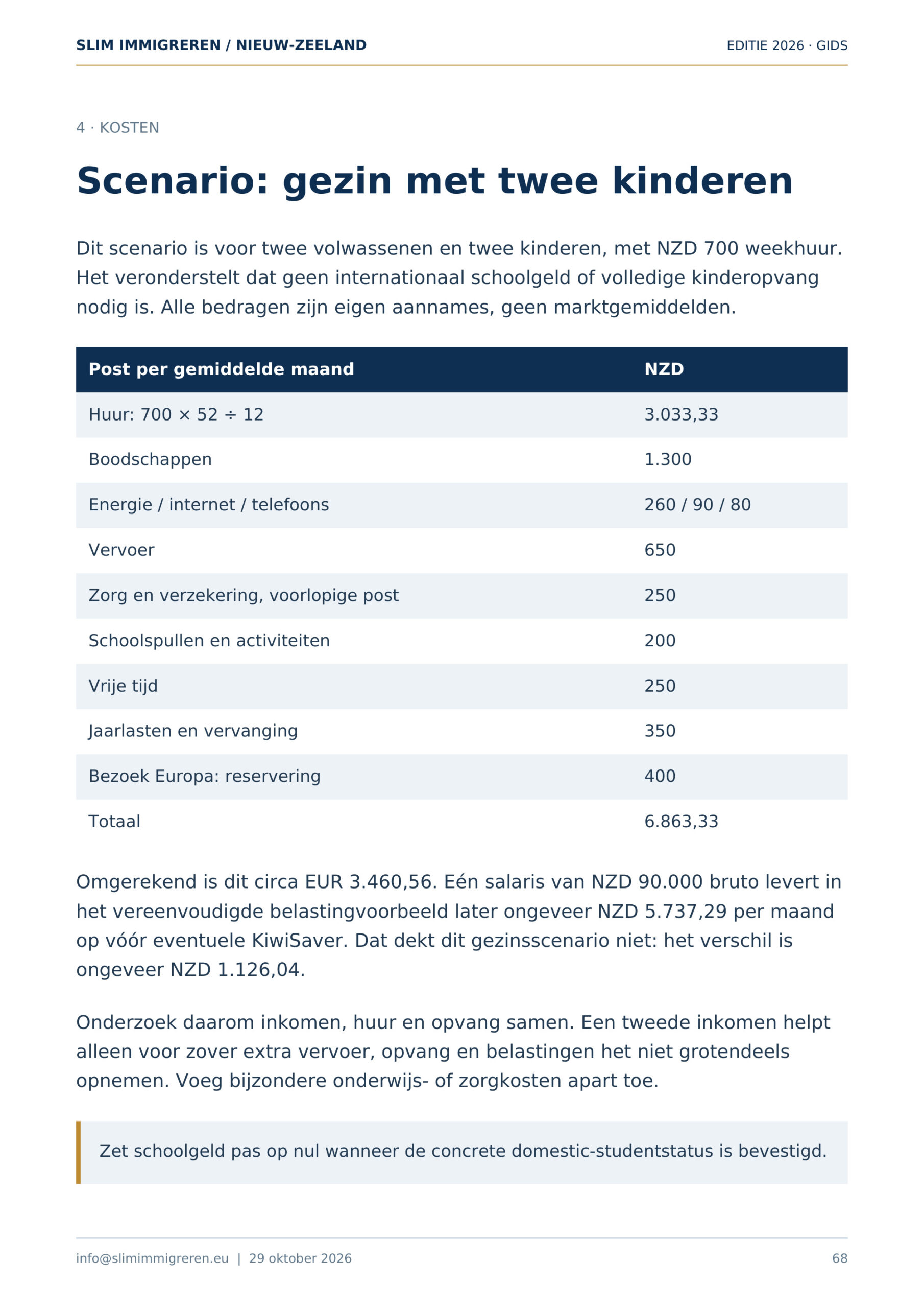 Emigratiegids Nieuw-Zeeland 2026 + 2 gratis gidsen - Afbeelding 3
