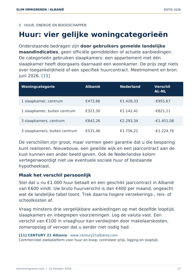 Emigratiegids Albanië 2026 + 2 gratis gidsen - Afbeelding 3