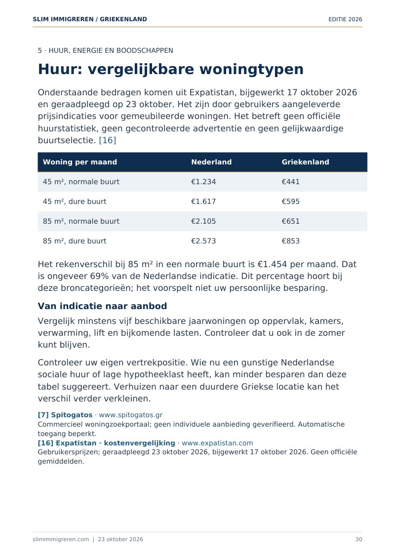 Emigratiegids Griekenland 2026 + 2 gratis gidsen - Afbeelding 3