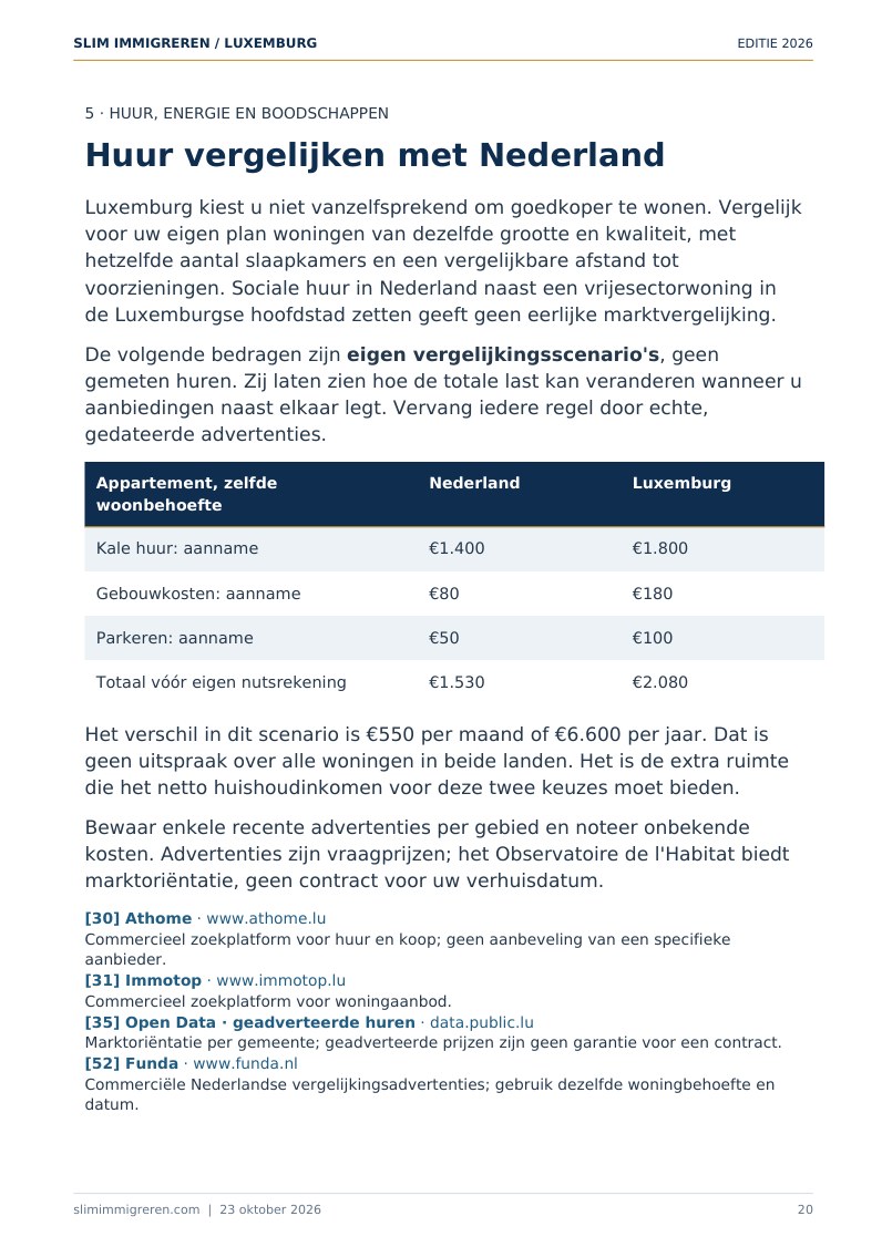 Emigratiegids Luxemburg 2026 + 2 gratis gidsen - Afbeelding 3