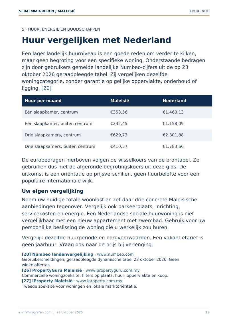 Emigratiegids Maleisië 2026 + 2 gratis gidsen - Afbeelding 3