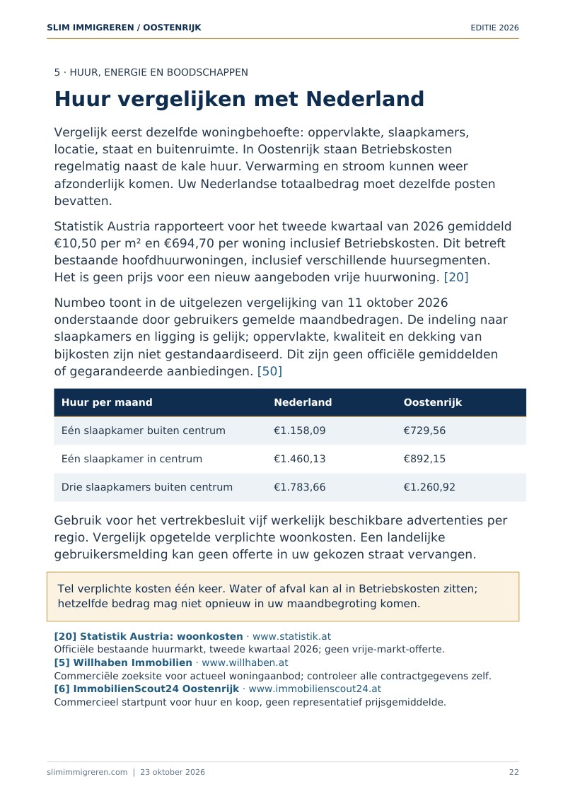 Emigratiegids Oostenrijk 2026 + 2 gratis gidsen - Afbeelding 3