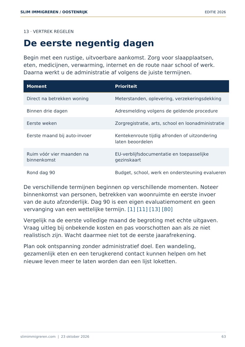 Emigratiegids Oostenrijk 2026 + 2 gratis gidsen - Afbeelding 5