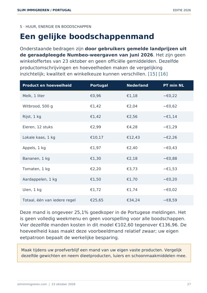 Emigratiegids Portugal 2026 + 2 gratis gidsen - Afbeelding 3
