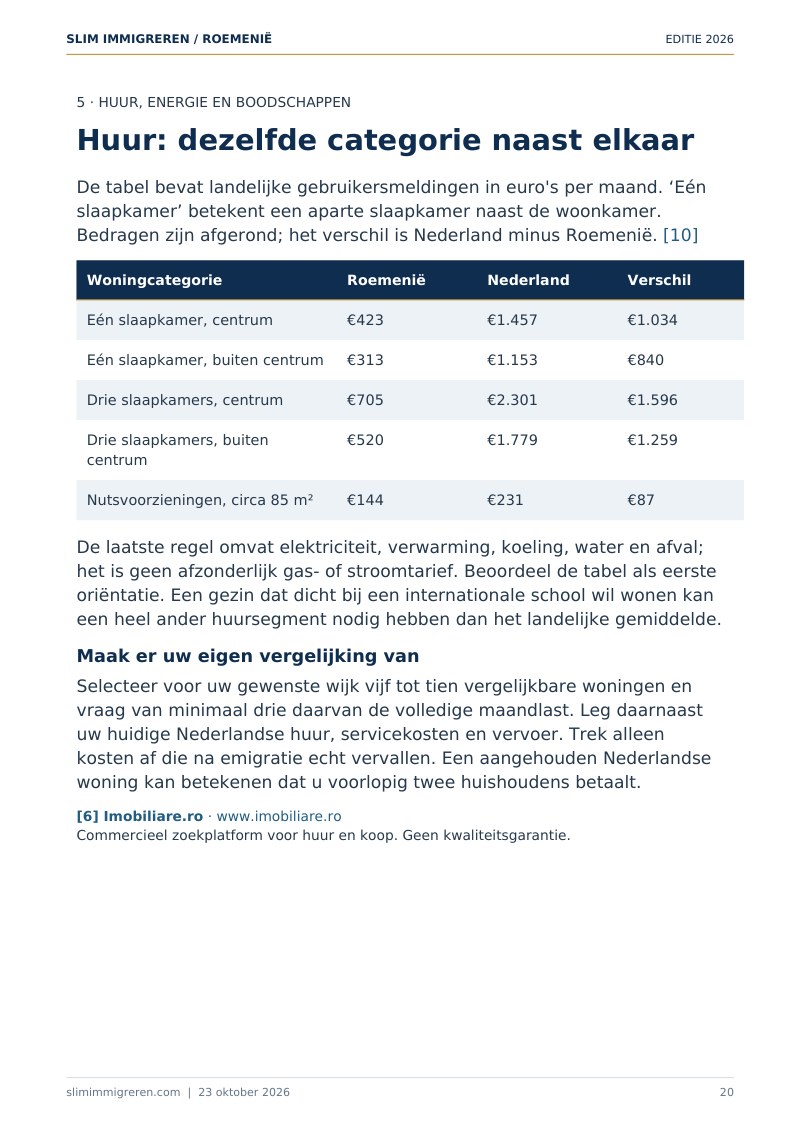 Emigratiegids Roemenië 2026 + 2 gratis gidsen - Afbeelding 3