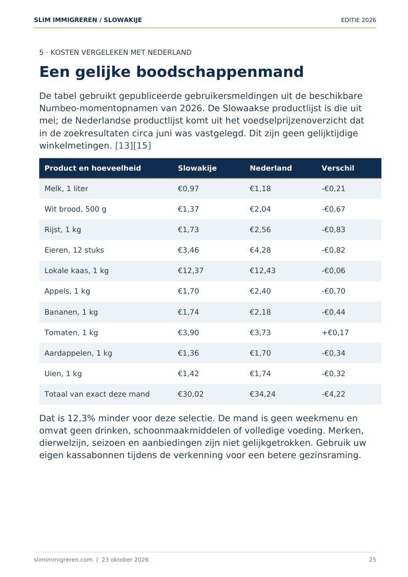 Emigratiegids Slowakije 2026 + 2 gratis gidsen - Afbeelding 3
