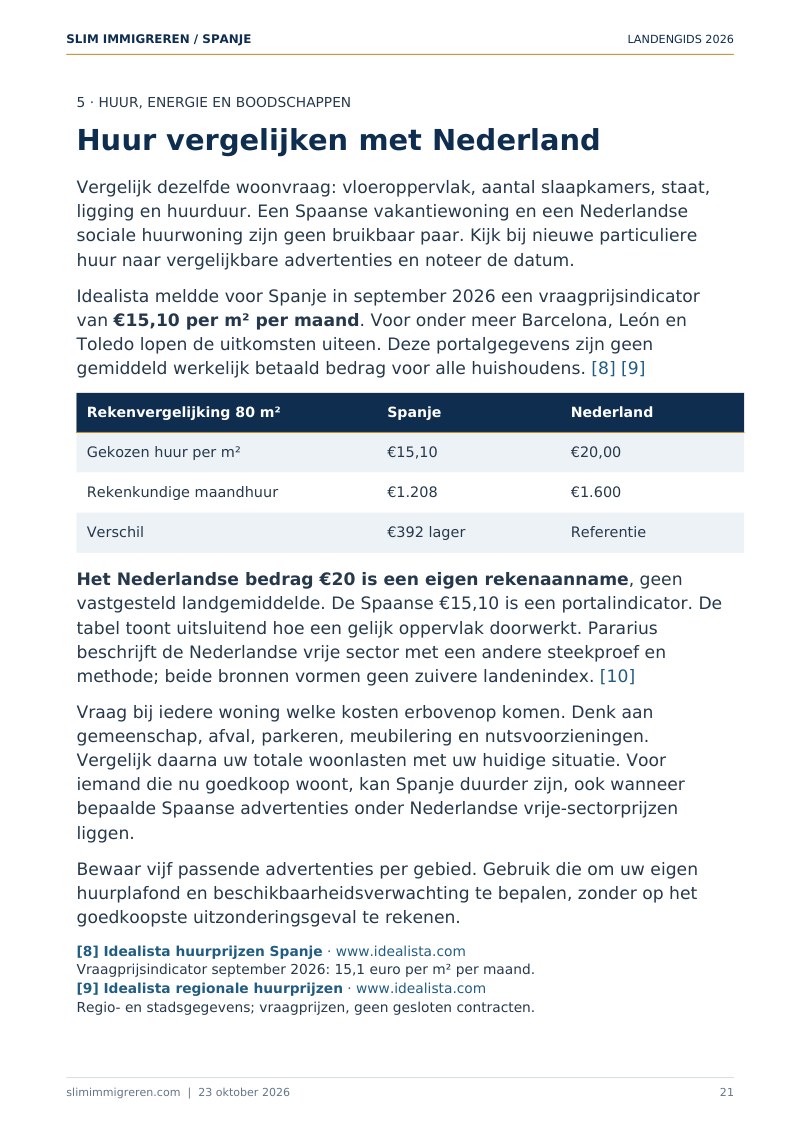 Emigratiegids Spanje 2026 + 2 gratis gidsen - Afbeelding 3