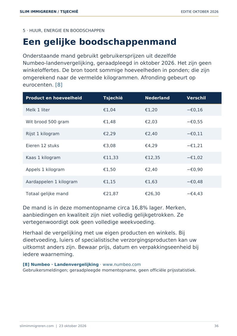 Emigratiegids Tsjechië 2026 + 2 gratis gidsen - Afbeelding 3