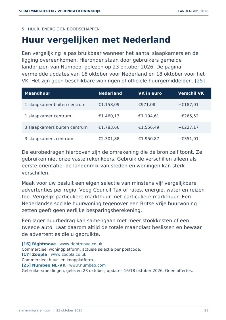 Emigratiegids Verenigd Koninkrijk 2026 + 2 gratis gidsen - Afbeelding 3