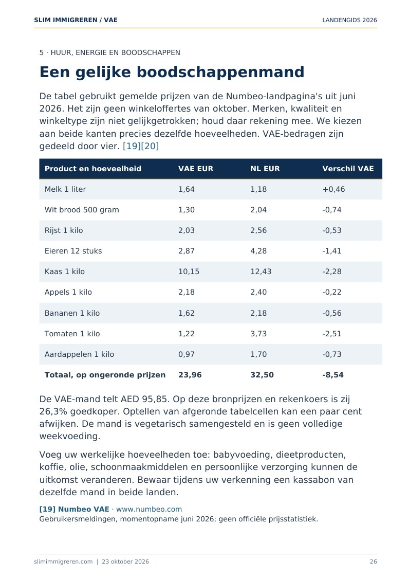 Emigratiegids Verenigde Arabische Emiraten 2026 + 2 gratis gidsen - Afbeelding 3