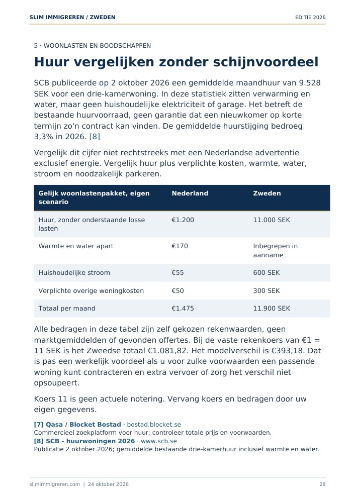 Emigratiegids Zweden 2026 + 2 gratis gidsen - Afbeelding 3