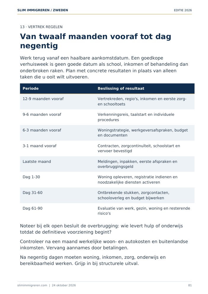 Emigratiegids Zweden 2026 + 2 gratis gidsen - Afbeelding 5